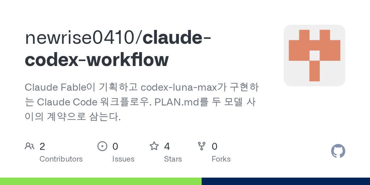 Fable Reviewer — Development agent for Claude Code