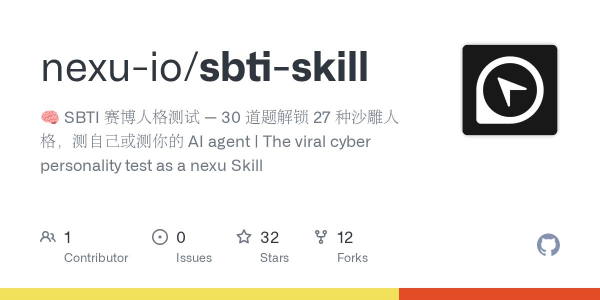 Sbti Skill — Testing skill for Claude Code