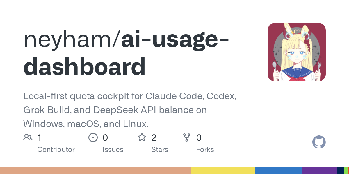 AI Usage Dashboard — AI skill for Claude Code