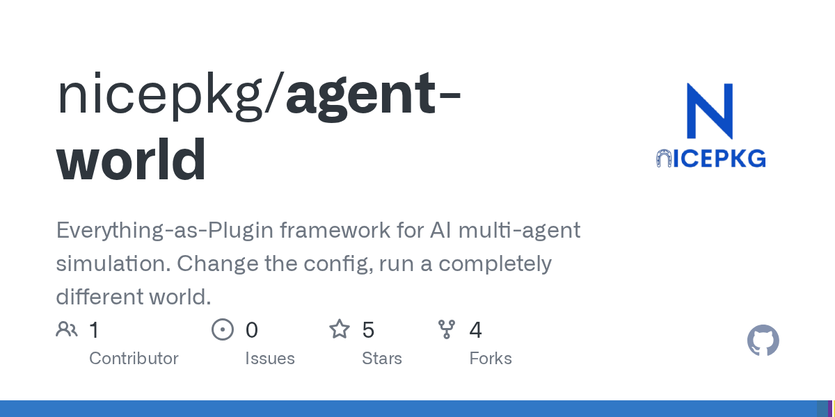 Community Strategist — Design agent for Claude Code