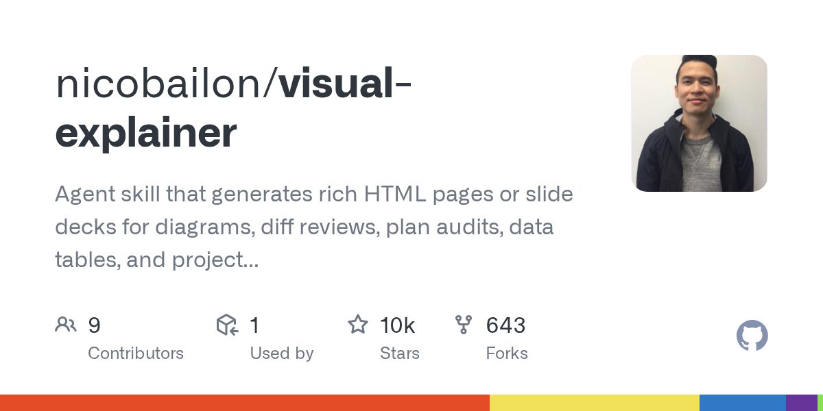 Visual Explainer — Data & AI agent for Claude Code