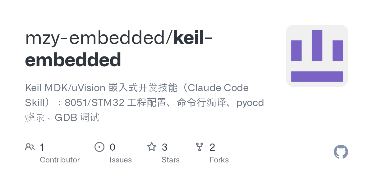 Keil Embedded — Development skill for Claude Code