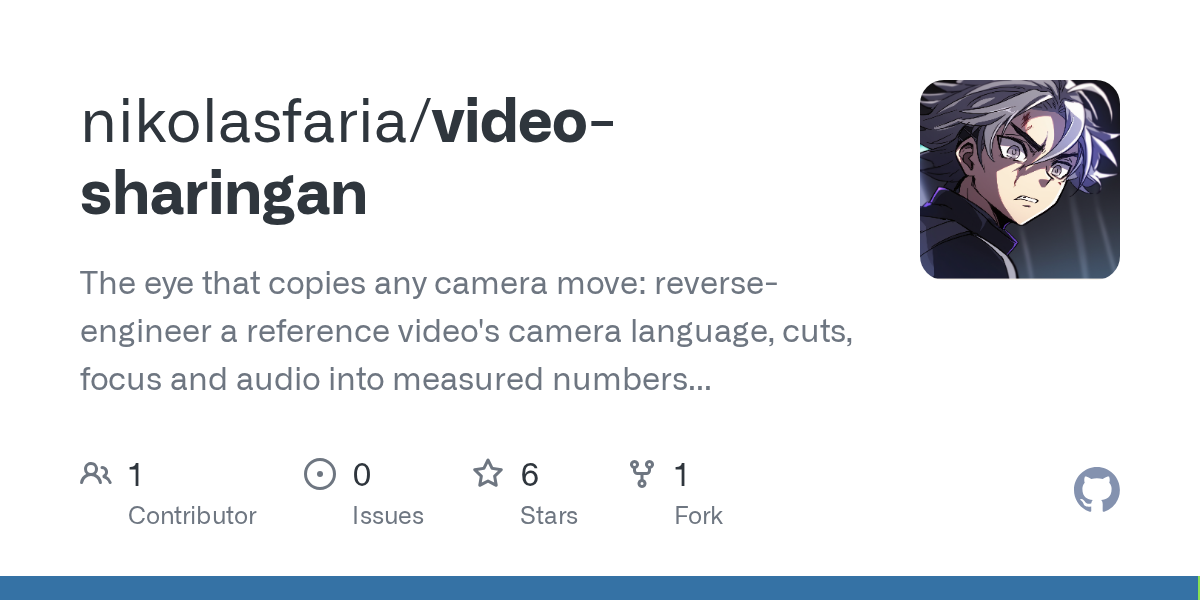 Video Sharingan — Development skill for Claude Code