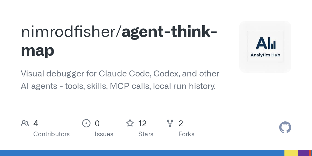 Agent Think Map — AI skill for Claude Code