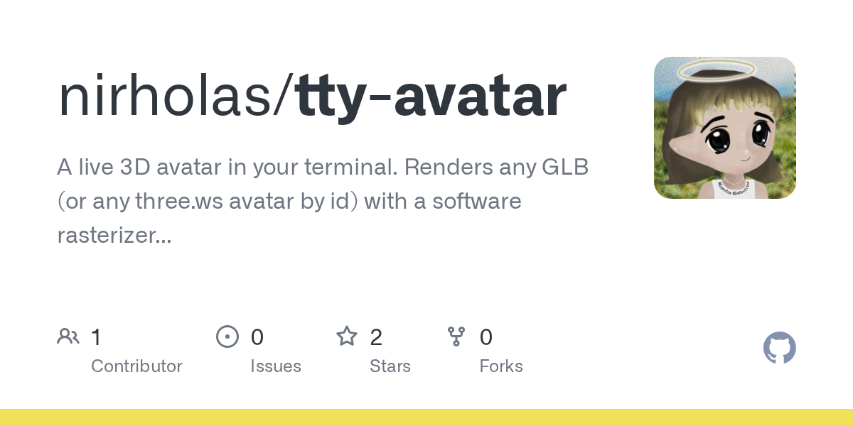 Tty Avatar — Productivity skill for Claude Code