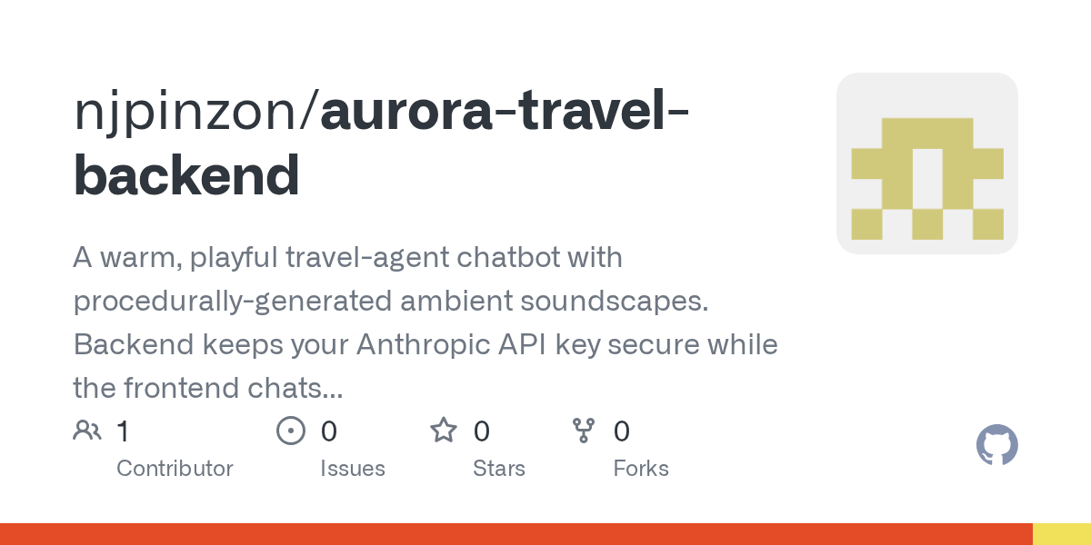 Aurora Travel Backend — Development skill for Claude Code