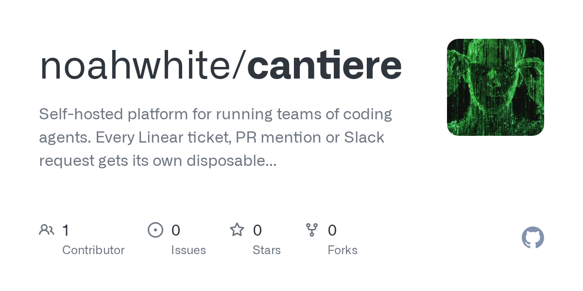 Cantiere — Communication skill for Claude Code