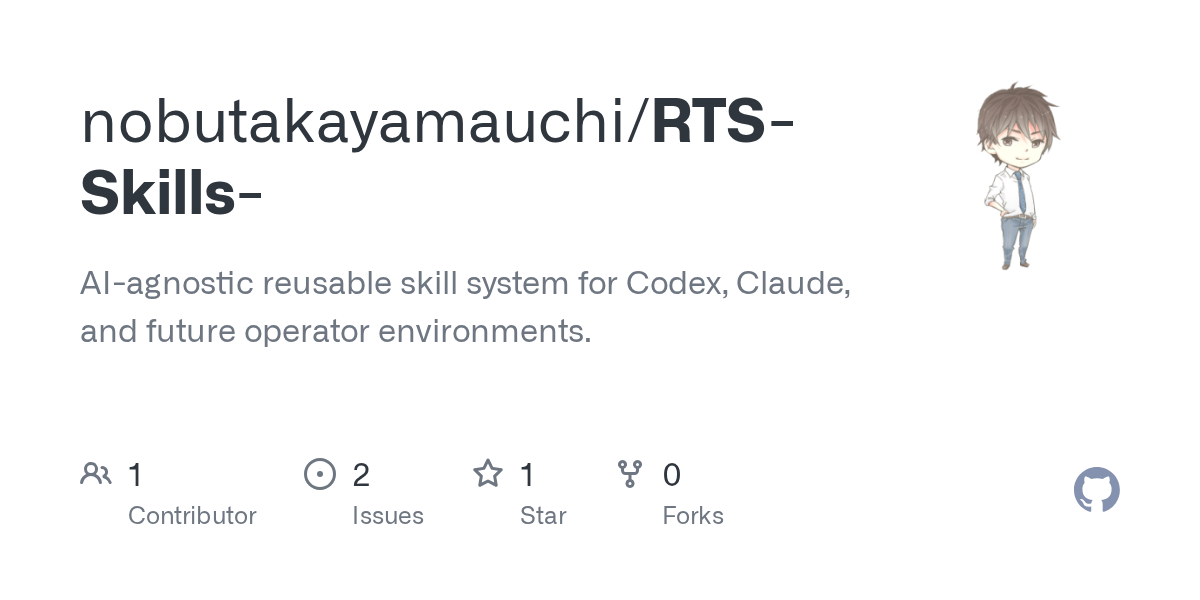 RTS Skills — AI skill for Claude Code