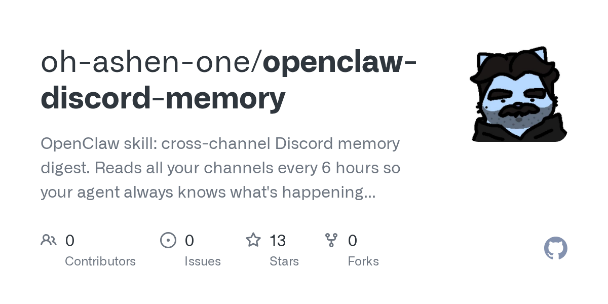 Openclaw Discord Memory — Communication skill for Claude Code