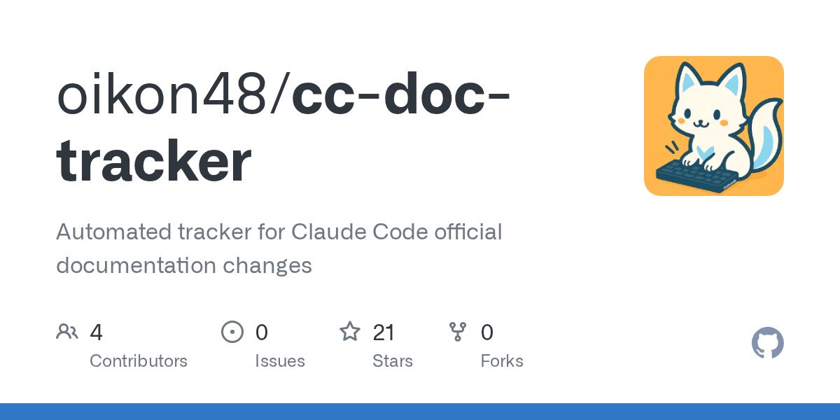 Cc Doc Tracker — Documentation skill for Claude Code