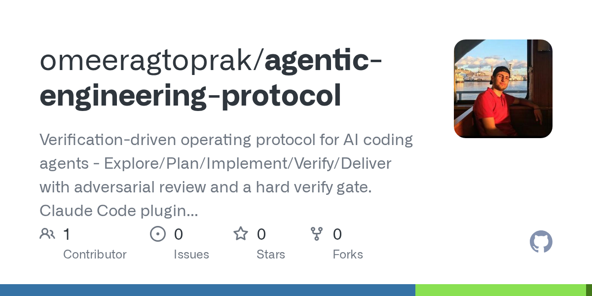 Agentic Engineering Protocol — AI skill for Claude Code