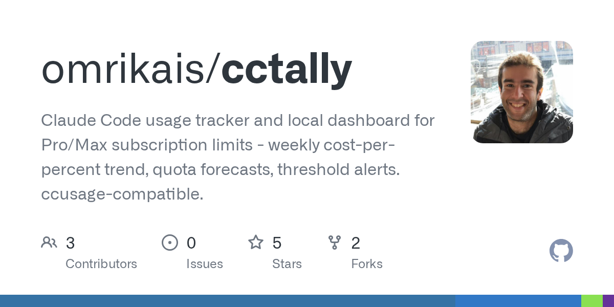 Cctally — Development skill for Claude Code