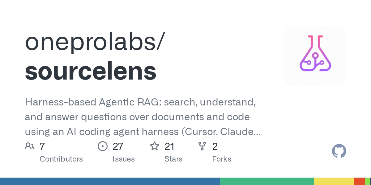 Sourcelens — AI skill for Claude Code