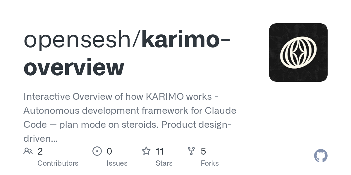 Untitled UI — Design skill for Claude Code