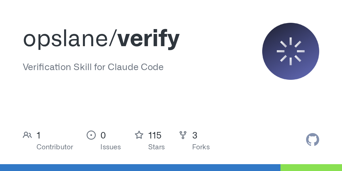 Verify — Development skill for Claude Code