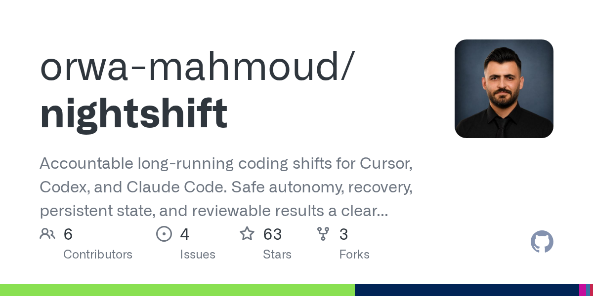 Nightshift — Communication skill for Claude Code