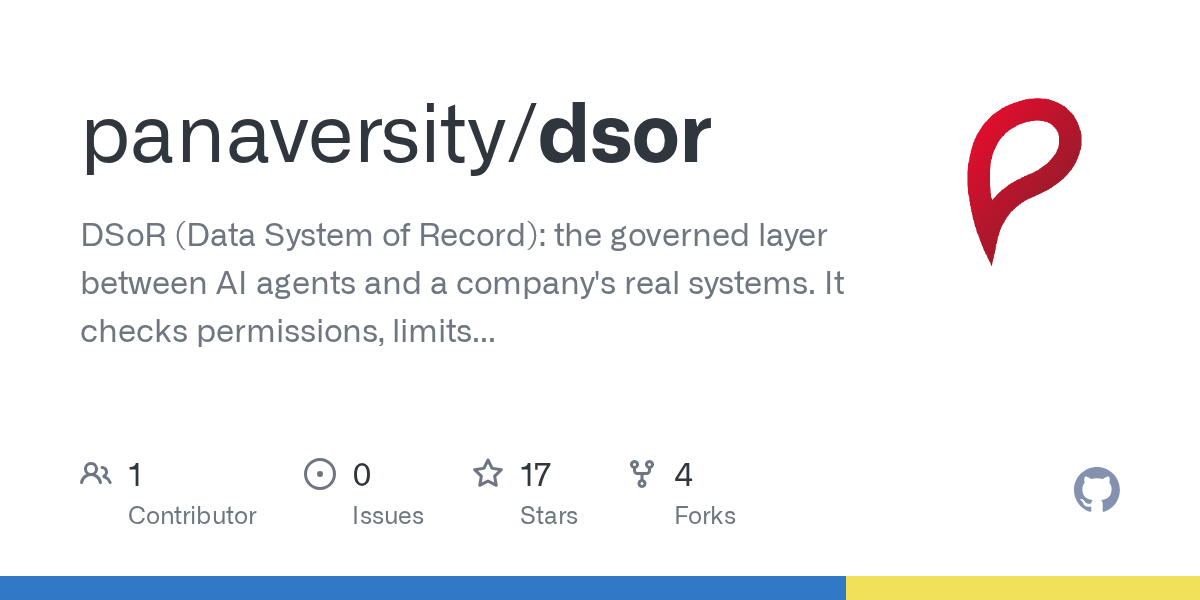 Requirement Reviewer — Development agent for Claude Code