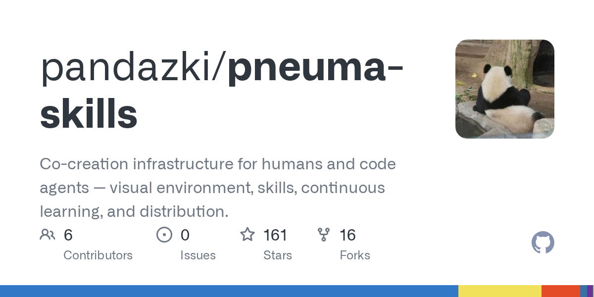 Pneuma Impl — Development agent for Claude Code