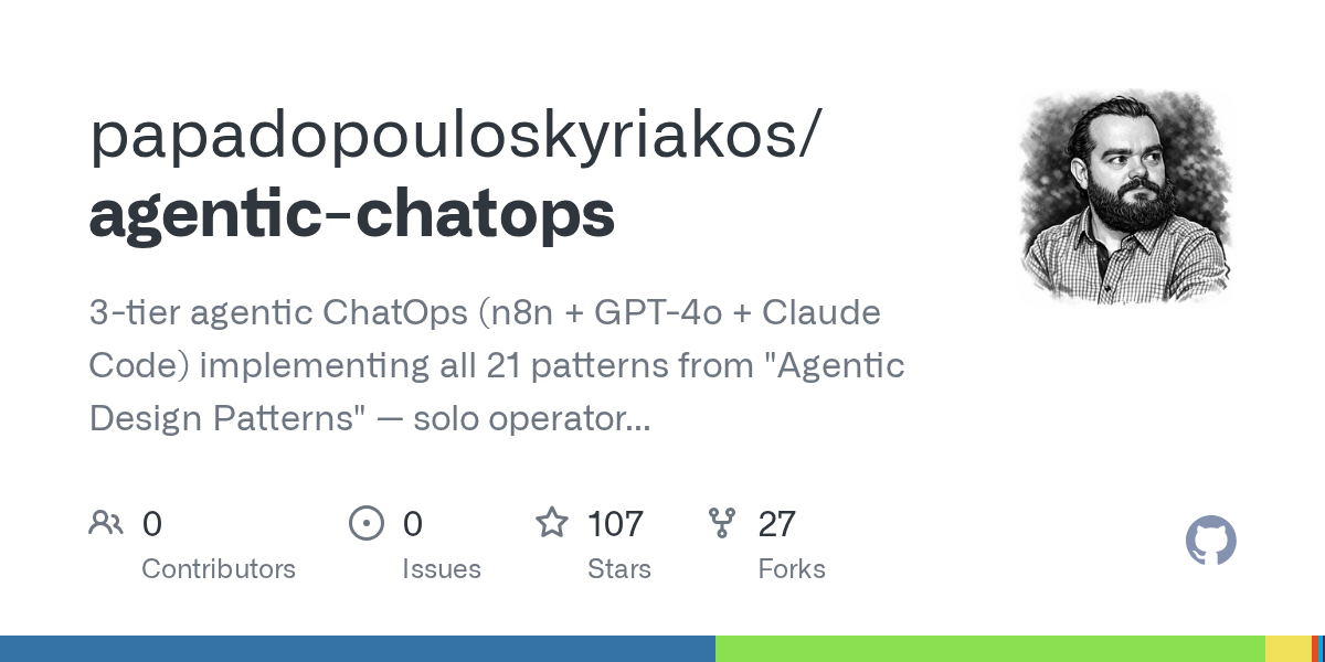 Agentic Chatops — AI skill for Claude Code