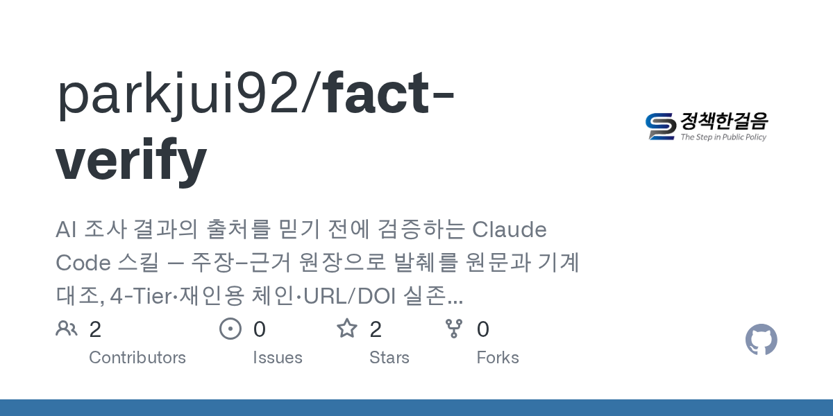 Fact Verify — AI skill for Claude Code