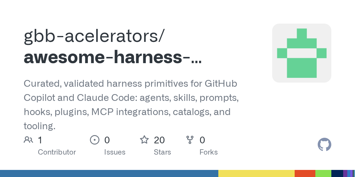 Create Copilot Primitive — Development skill for Claude Code