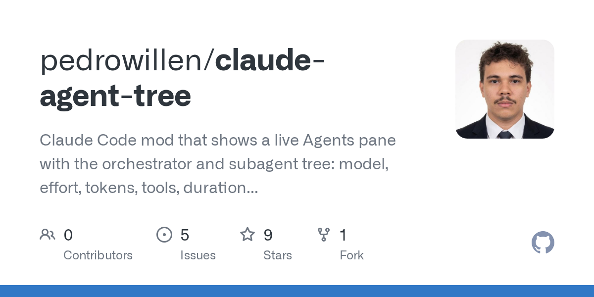 Claude Agent Tree — AI skill for Claude Code