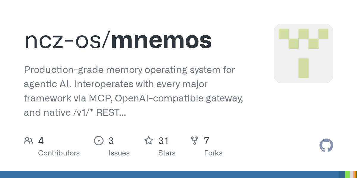 Mnemos — AI skill for Claude Code