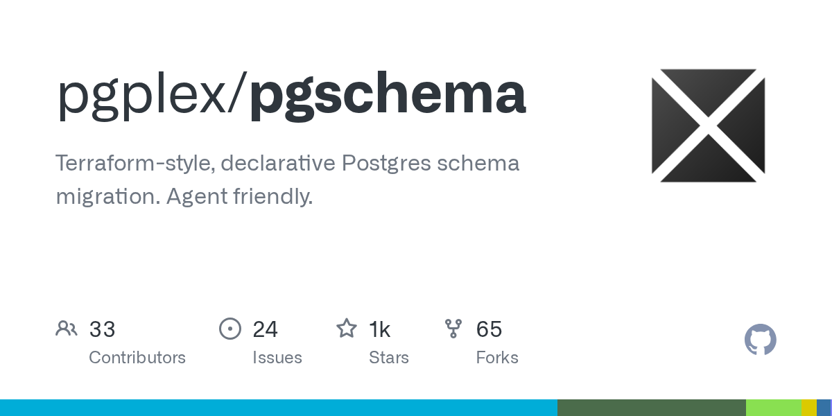 Check — Development agent for Claude Code