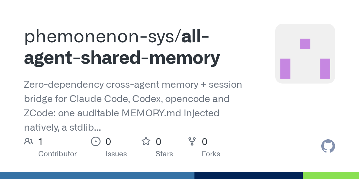 All Agent Shared Memory — Development skill for Claude Code