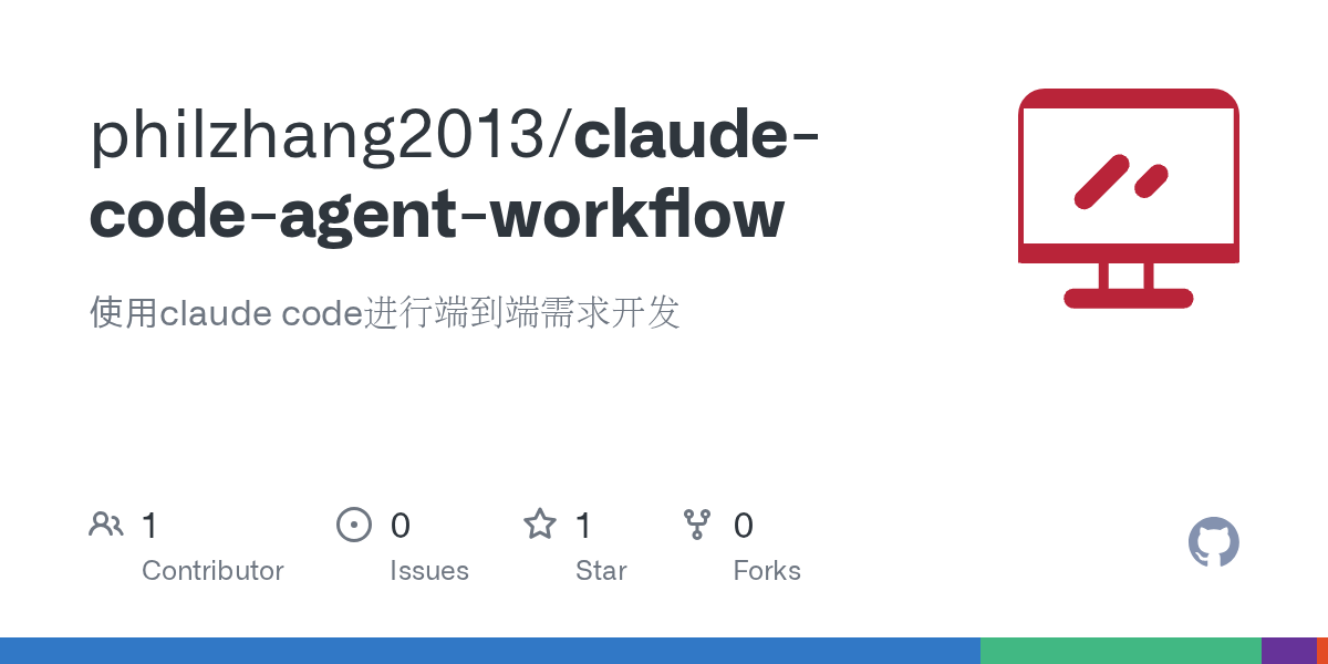 Artifact Reviewer — Testing & QA agent for Claude Code