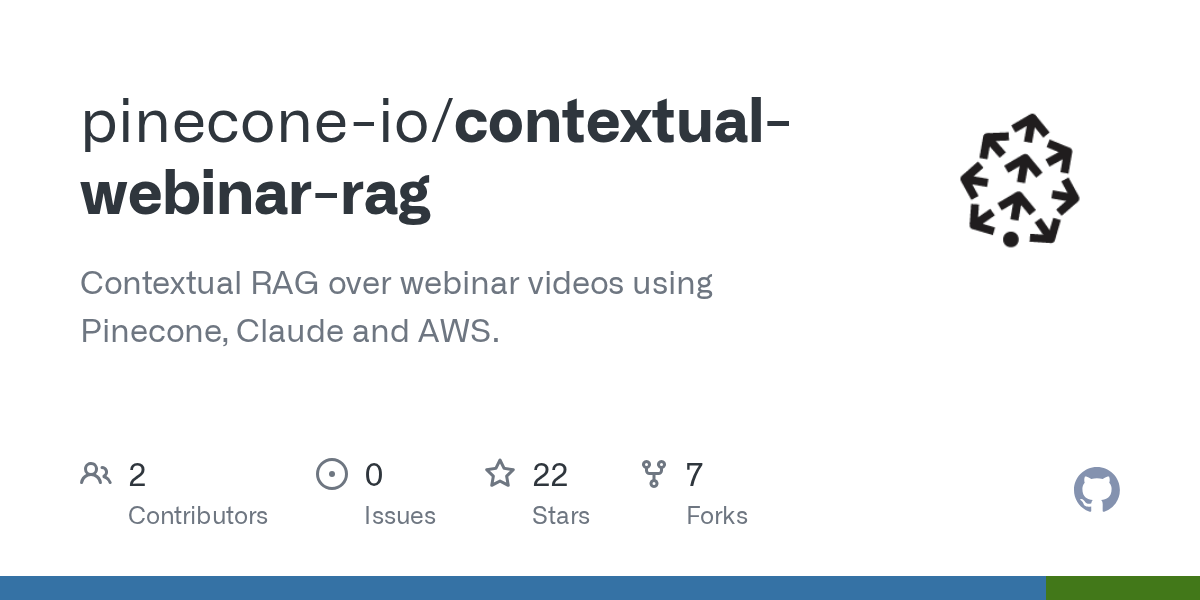Contextual Webinar RAG — DevOps skill for Claude Code
