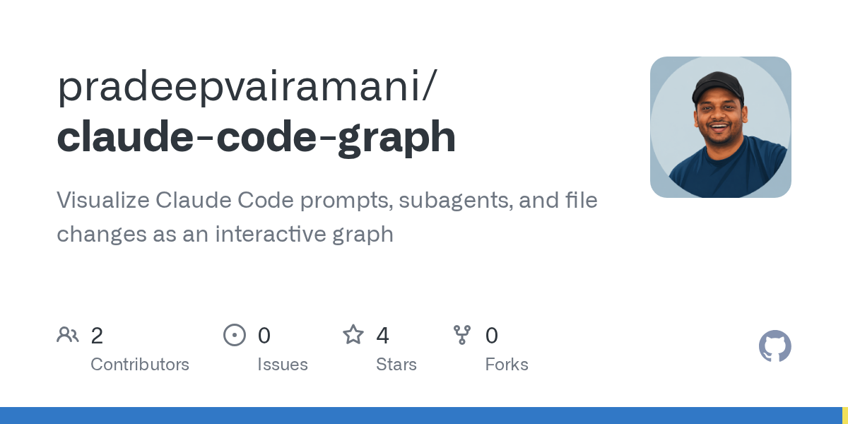 Claude Code Graph — Development skill for Claude Code