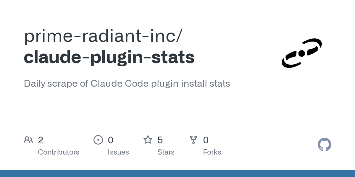 Claude Plugin Stats — Development skill for Claude Code