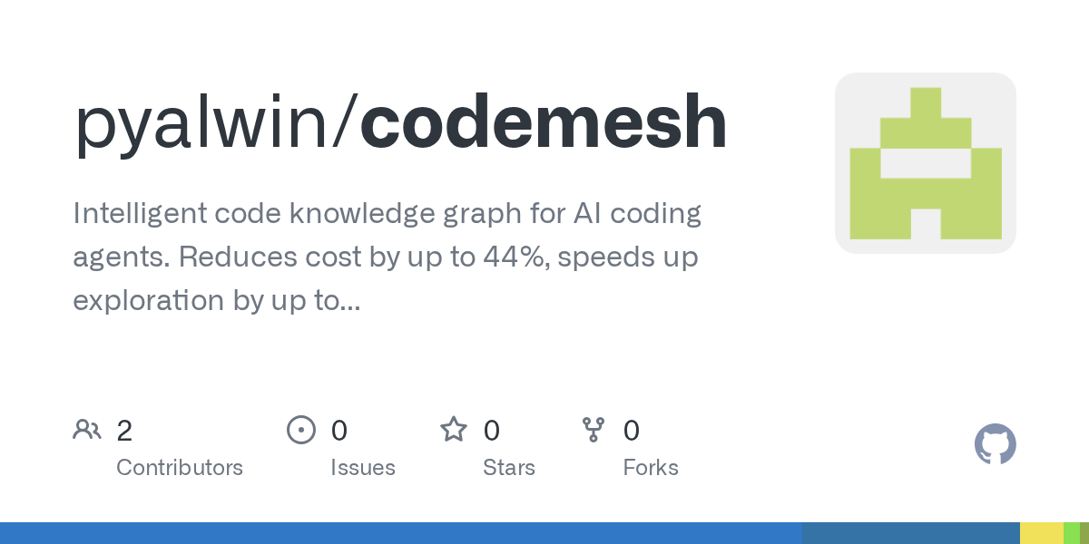 Codemesh — Development skill for Claude Code