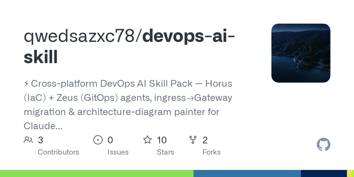 Gateway API Migration — Development skill for Claude Code