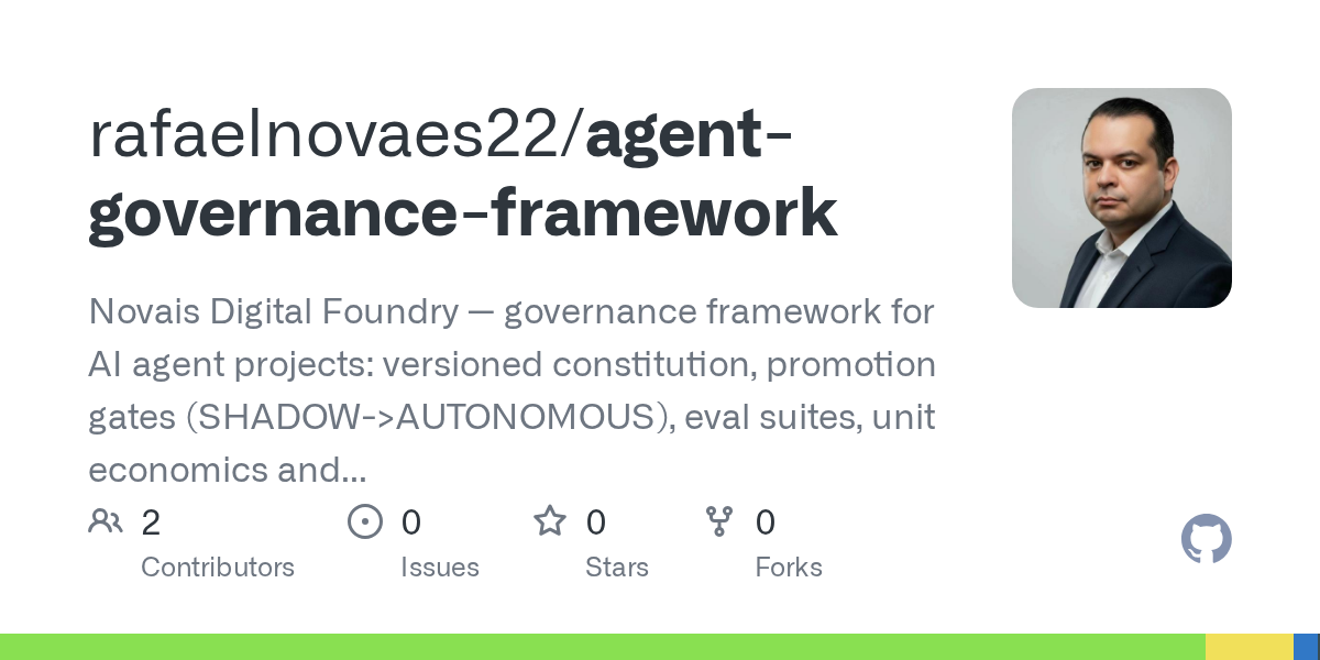 Observability Guardian — Development agent for Claude Code