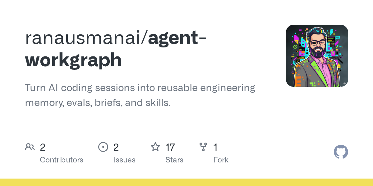 Agent Workgraph — AI skill for Claude Code
