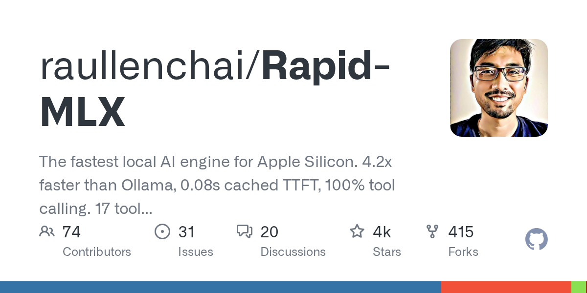Perfup — Git skill for Claude Code