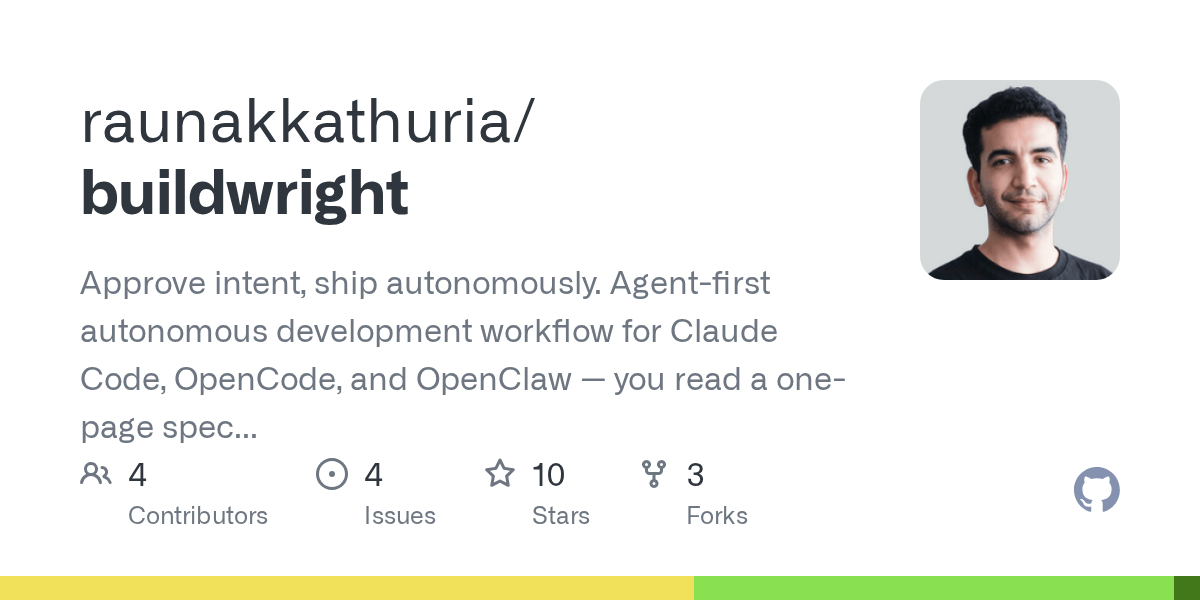 Buildwright — Testing skill for Claude Code