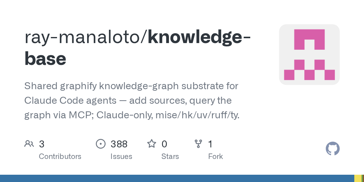 Kb Adversarial Verifier — Development agent for Claude Code