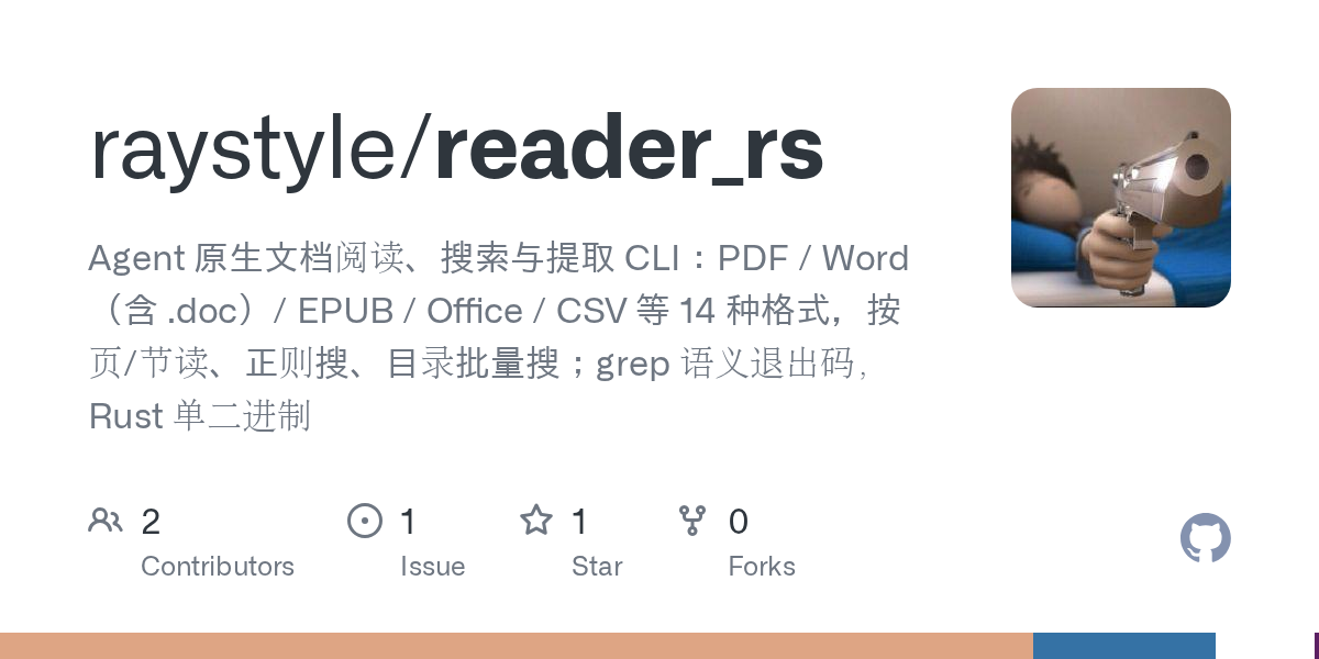 Reader Rs — Documentation skill for Claude Code