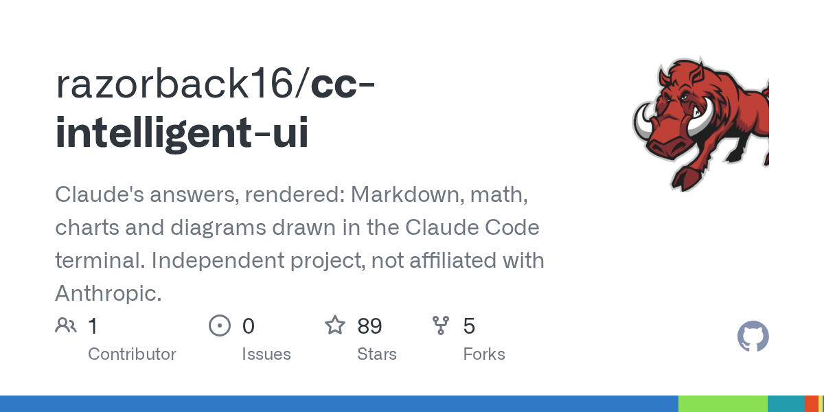 Cc Intelligent UI — Design skill for Claude Code
