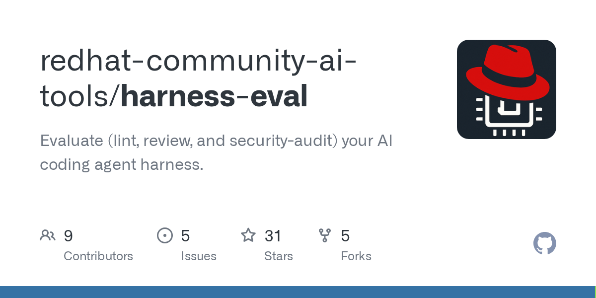 Harness Gate — AI skill for Claude Code