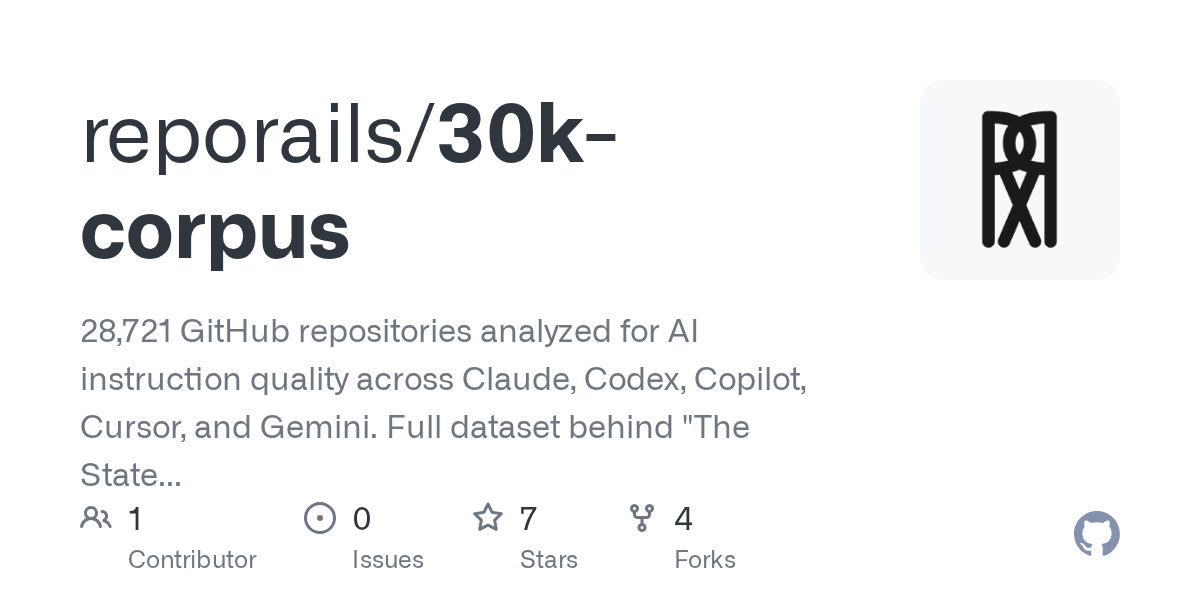 30k Corpus — AI skill for Claude Code