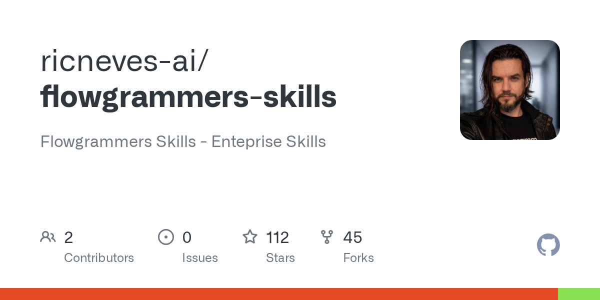 Acceptance Criteria — Development skill for Claude Code