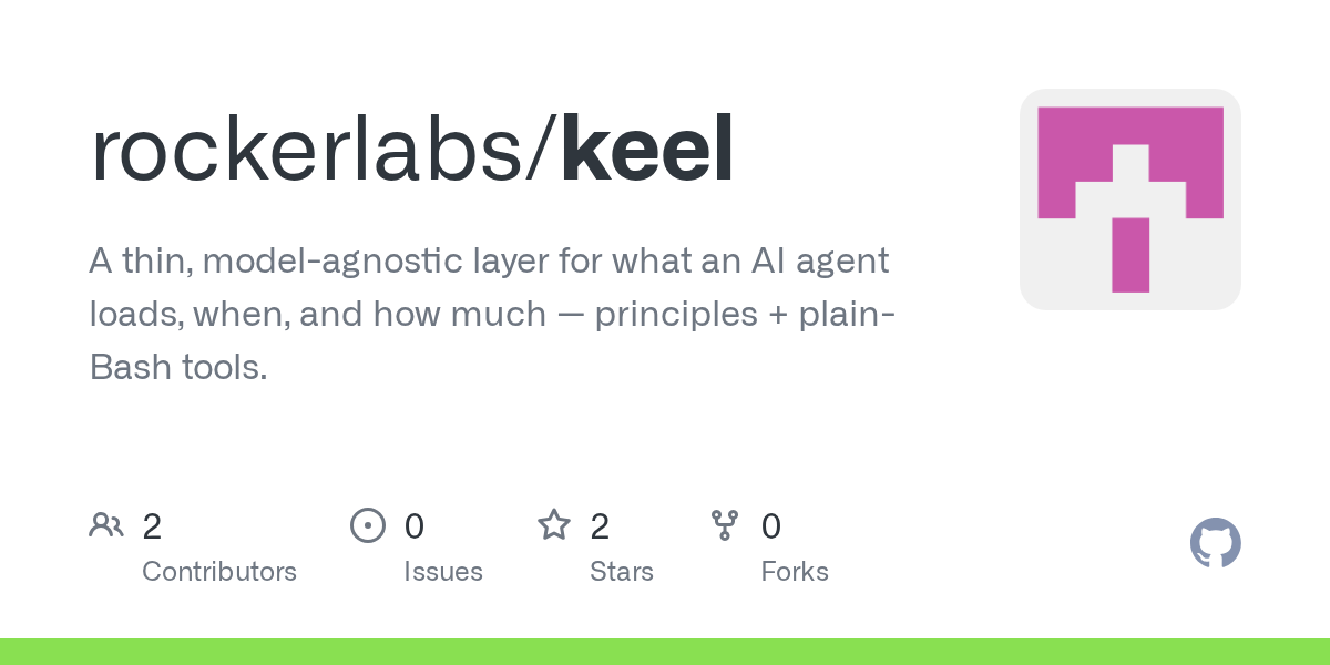 Keel Score — Development skill for Claude Code