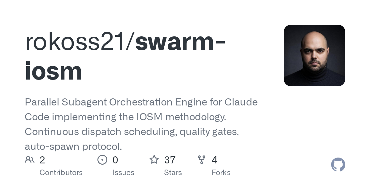 Swarm Iosm — Development skill for Claude Code