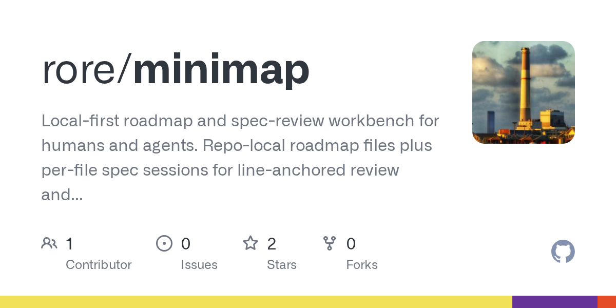 Minimap — Testing skill for Claude Code