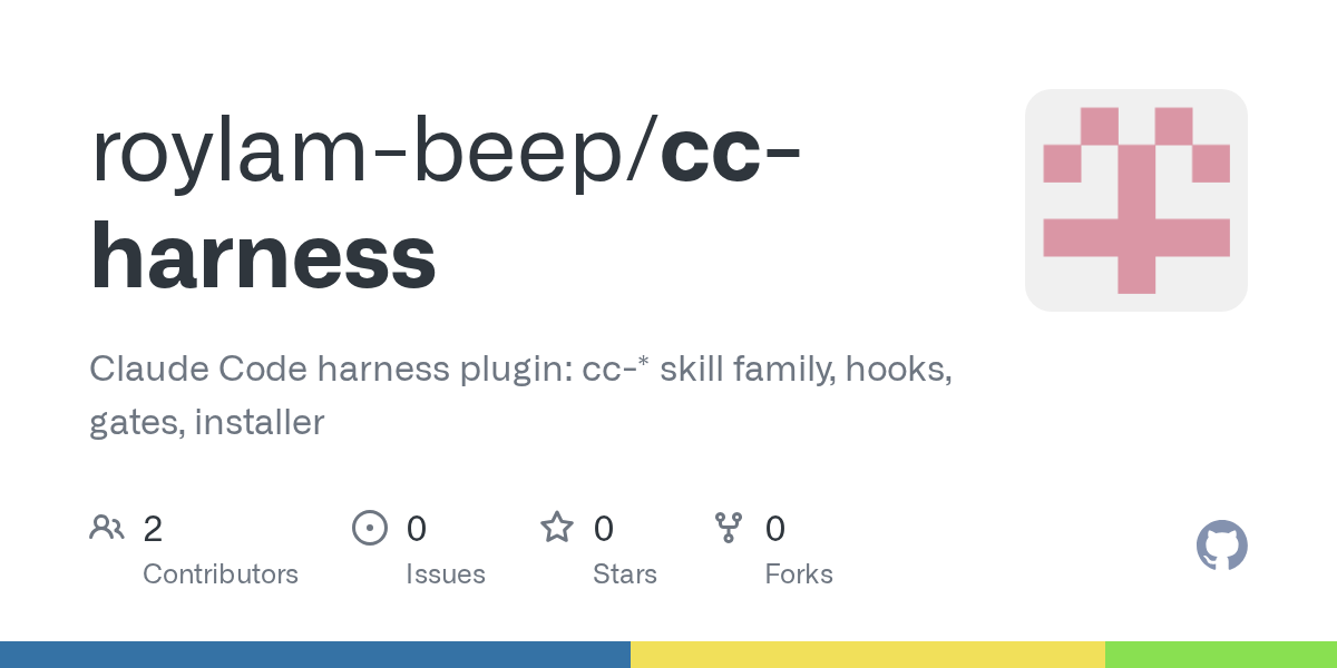 Cc Cloud Env — Development skill for Claude Code