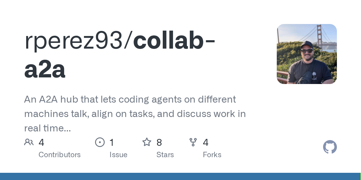 Collab A2a — Productivity skill for Claude Code